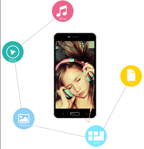 สุดอึด!! Elephone P5000 สมาร์ทแบตเตอรี่ความจุมากสุดในโลก แถมเป็น Powerbank ให้เครื่องอื่นได้อีกด้วย