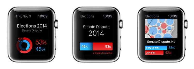 3040936-slide-s-4-how-your-favorite-apps-will-look-applewatchconcepts-elections