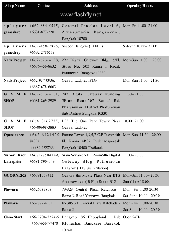 Screen Shot 2558-01-28 at 9.27.22 AM