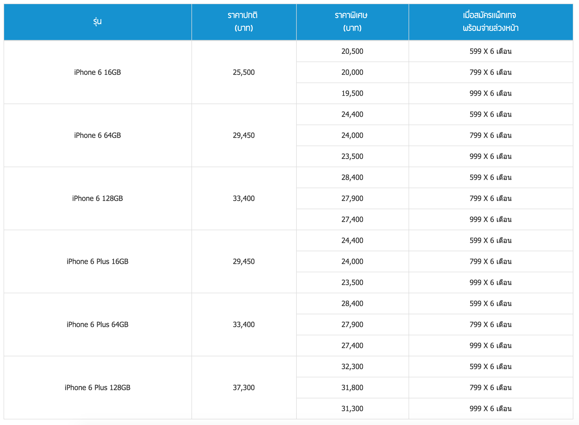 Screen Shot 2558-02-16 at 5.44.47 PM