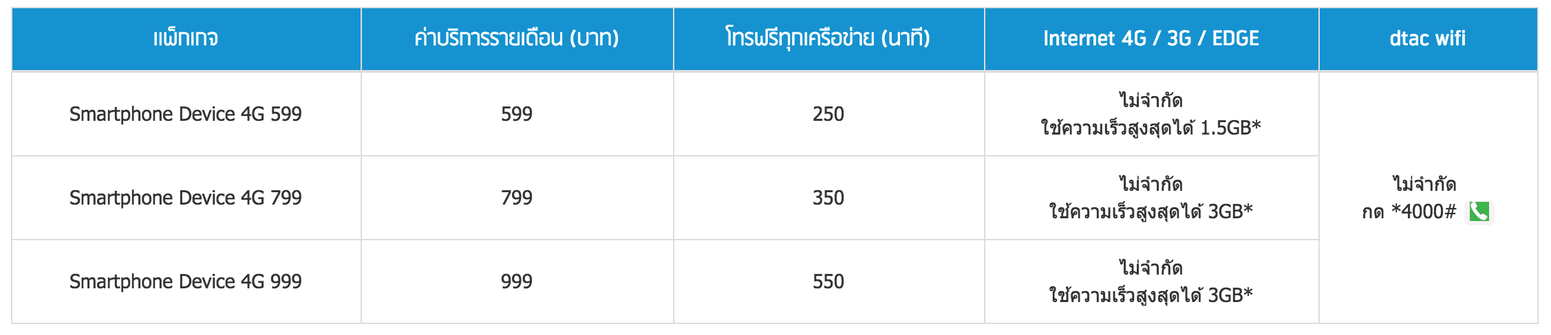 Screen Shot 2558-02-16 at 5.44.55 PM