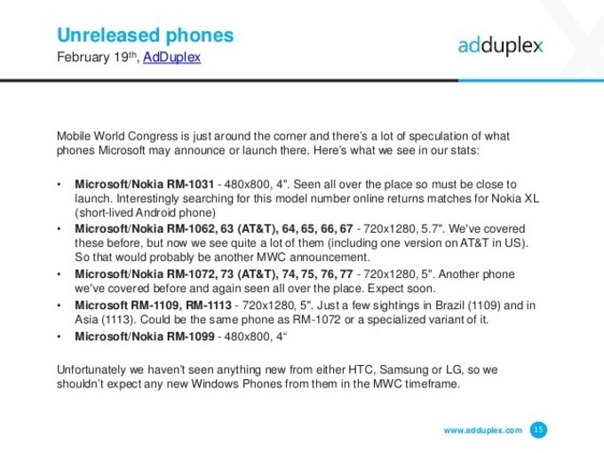 adduplex-windows-phone-device-statistics-february-2015-15-638