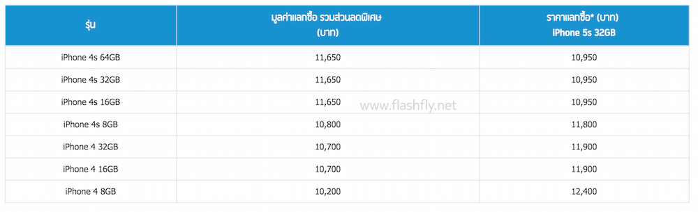 Screen Shot 2558-03-06 at 11.20.19 AM