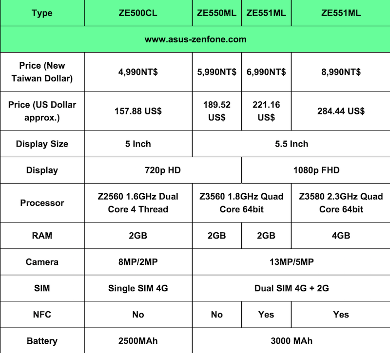 Screen Shot 2558-03-09 at 12.58.11 PM