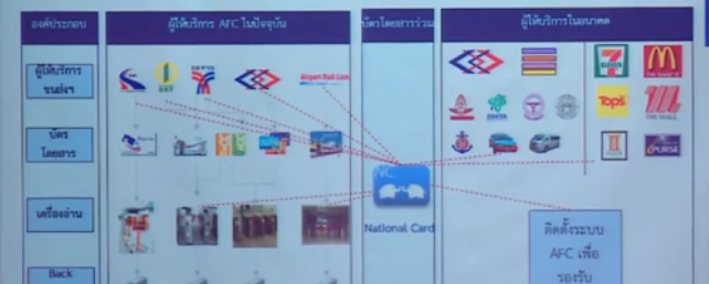 Screen Shot 2558-03-12 at 11.15.47 PM