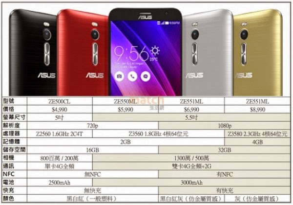 Zenfone 2 Price