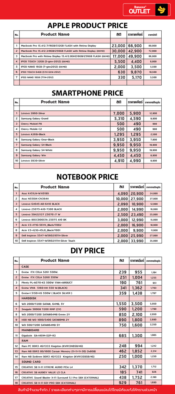 Clearance-Bangkae-02