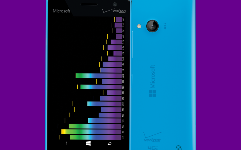 Microsoft-Lumia-735-02