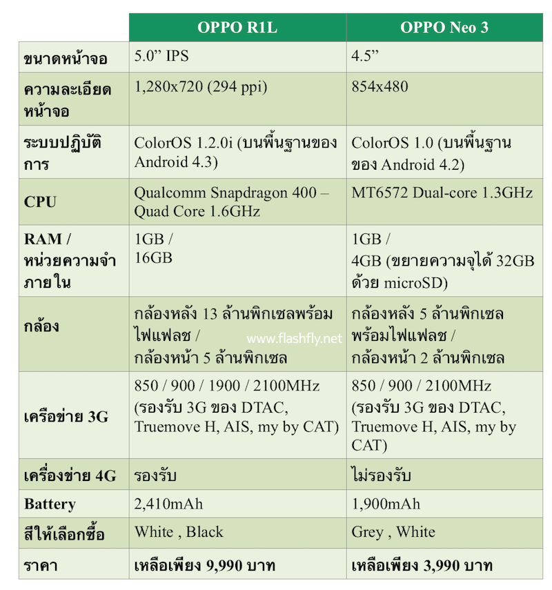 Screen Shot 2558-04-04 at 3.15.16 PM