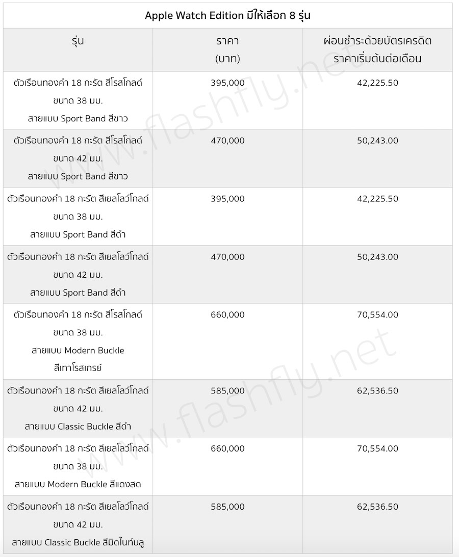 Apple-Watch-Sport-Price-Thailand-Flashfly-05