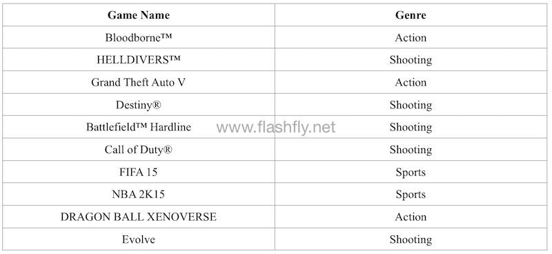 Screen Shot 2558-06-24 at 4.01.15 PM