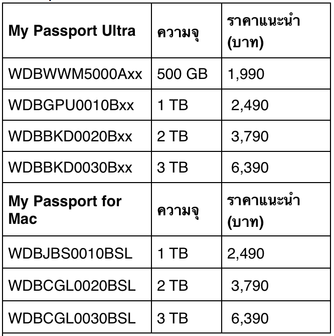 Screen Shot 2558-07-07 at 5.27.25 PM