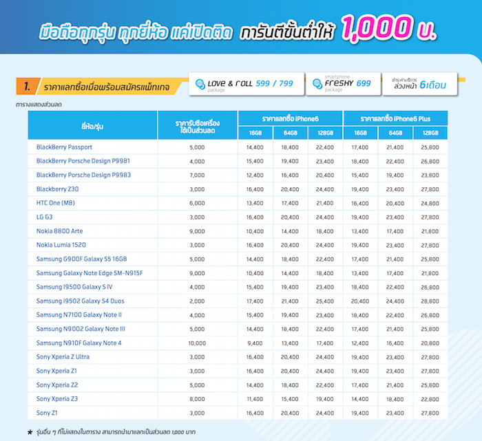 dtac-pro-aug-2015-02