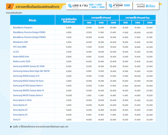 dtac-pro-aug-2015-03