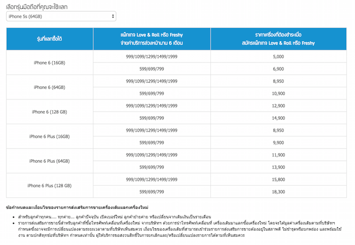 dtac-pro-aug-2015-06