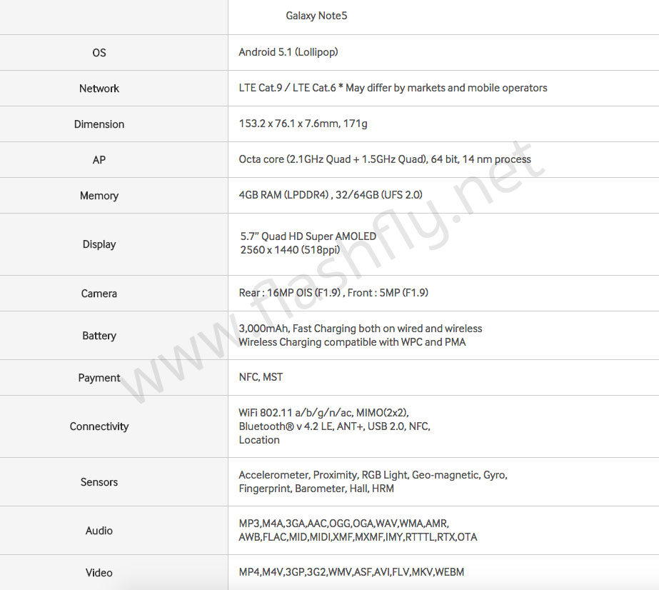 galaxy-note-5-spec-flashfly