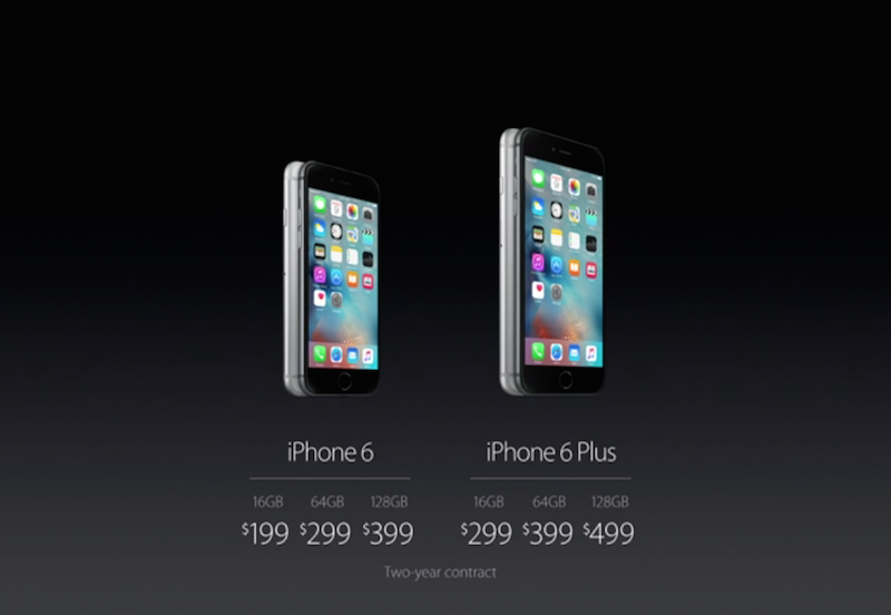 iPhone-6-price