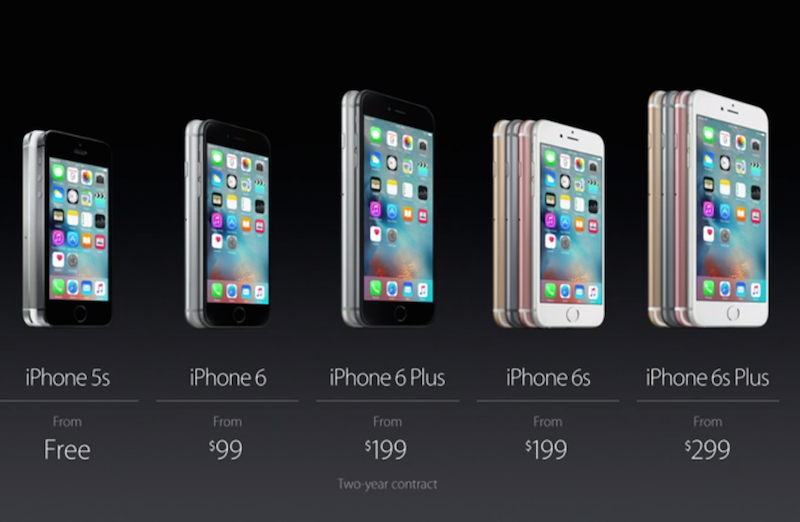 iPhone-update-price