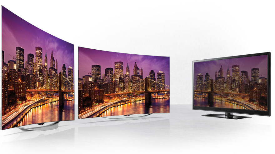 Perfect Viewing Angle