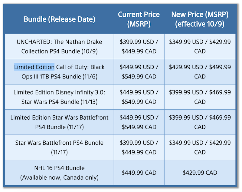 Screen Shot 2558-10-08 at 4.38.27 PM