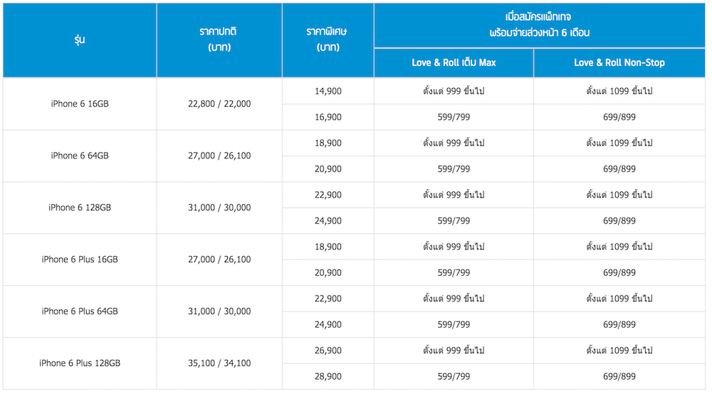 Screen Shot 2558-10-08 at 5.26.52 PM