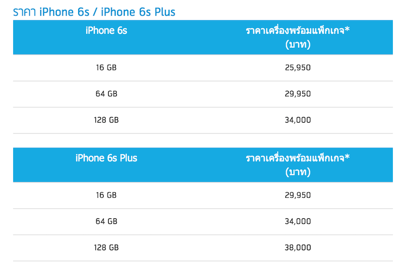 Screen Shot 2558-10-25 at 2.36.59 PM