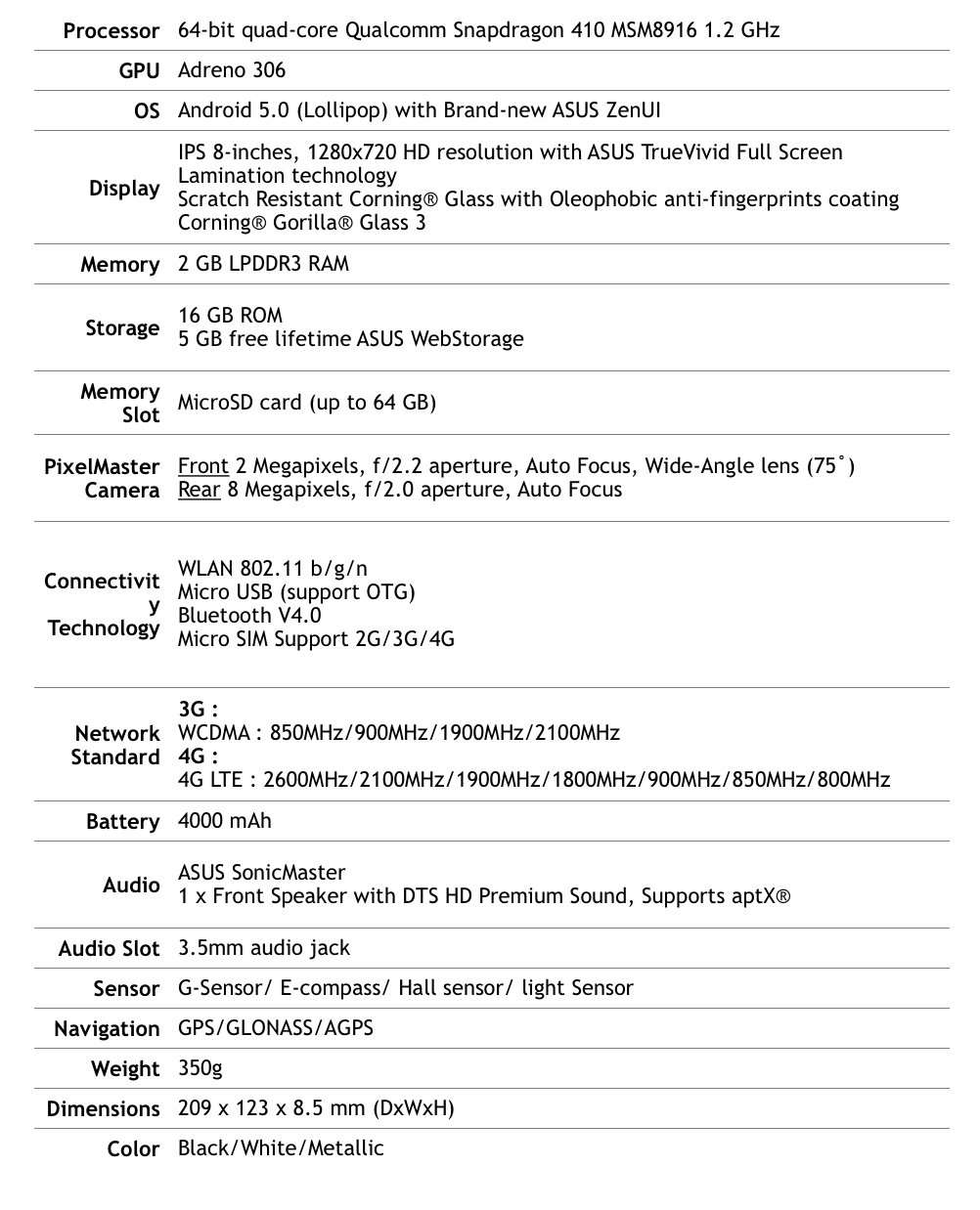 Screen Shot 2558-10-29 at 9.55.15 AM