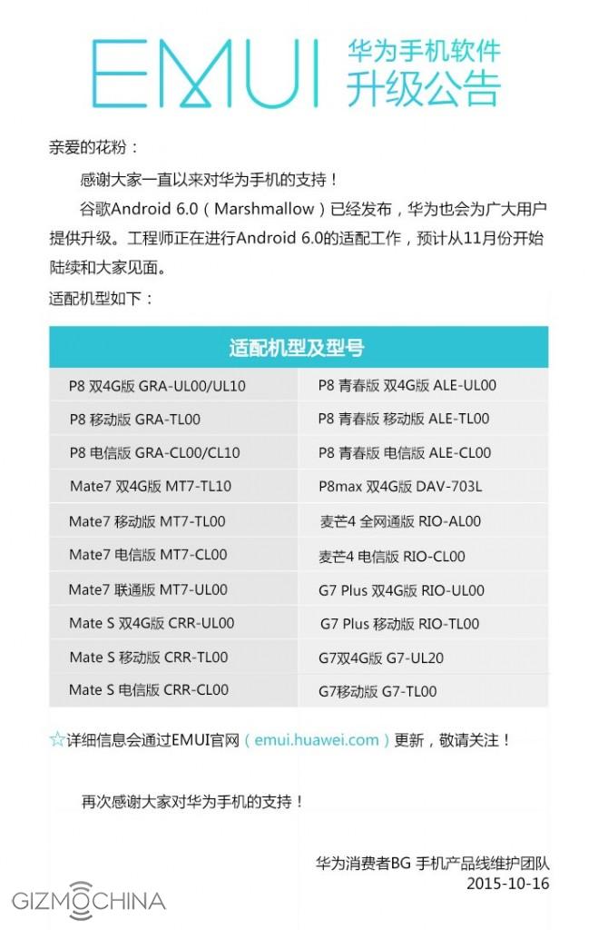 huawei-android-6.0-update-659x1024