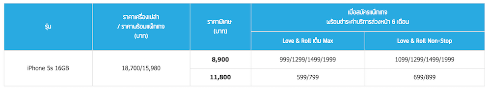 Screen Shot 2558-11-22 at 5.17.50 PM