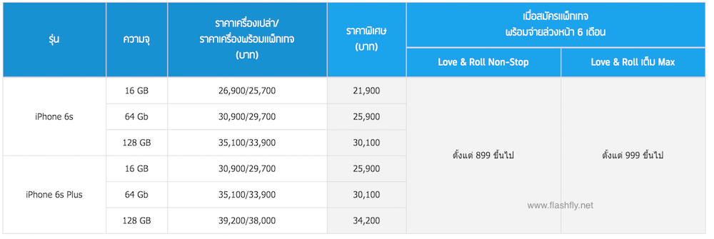 Screen Shot 2558-11-24 at 3.03.57 PM