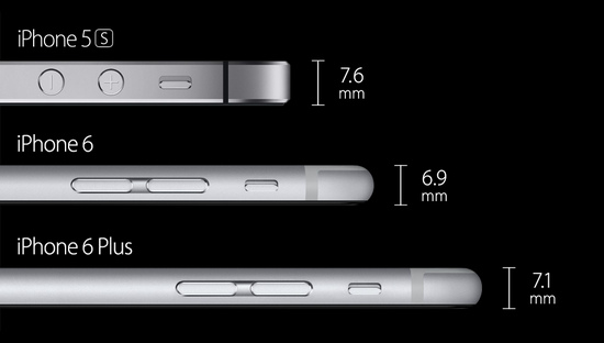 Ultra-thin-body