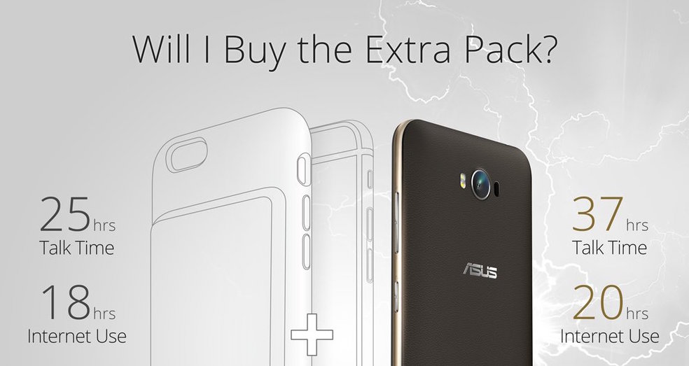 ASUS และ LG ได้ทีรุมแซะ Apple หลังวางจำหน่าย Smart Battery Case สำหรับ iPhone 6s