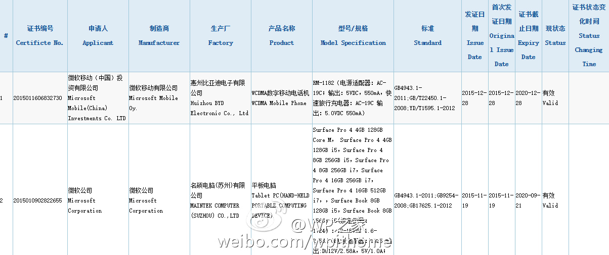 005A3mcejw1ezxo5bicn4j30xg0e10x5