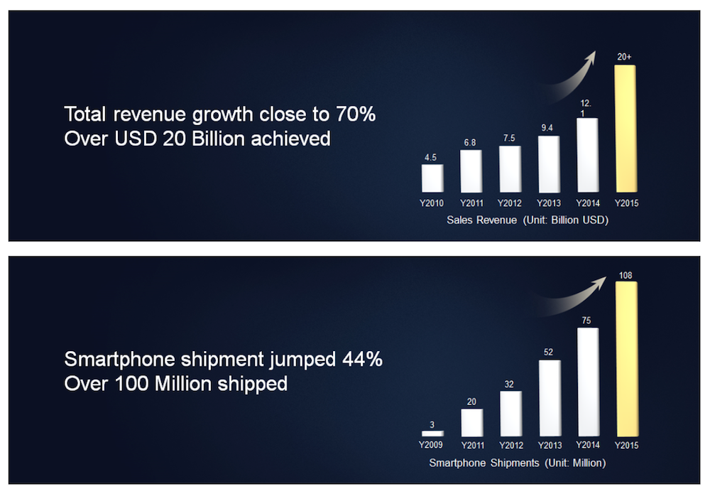 Screen Shot 2559-01-07 at 6.55.56 PM