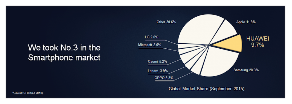 Screen Shot 2559-01-07 at 6.56.06 PM