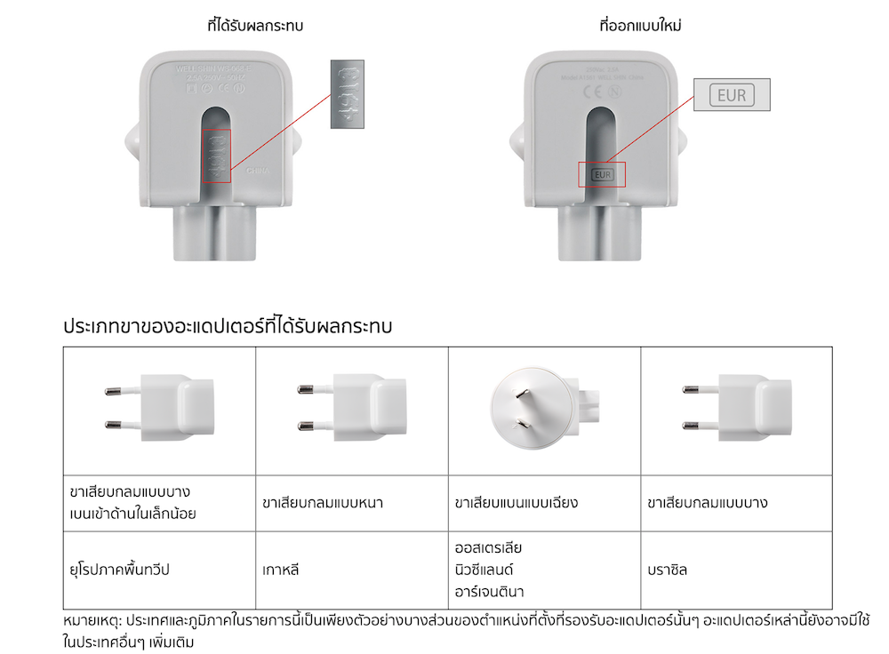 Screen Shot 2559-01-28 at 10.52.32 PM