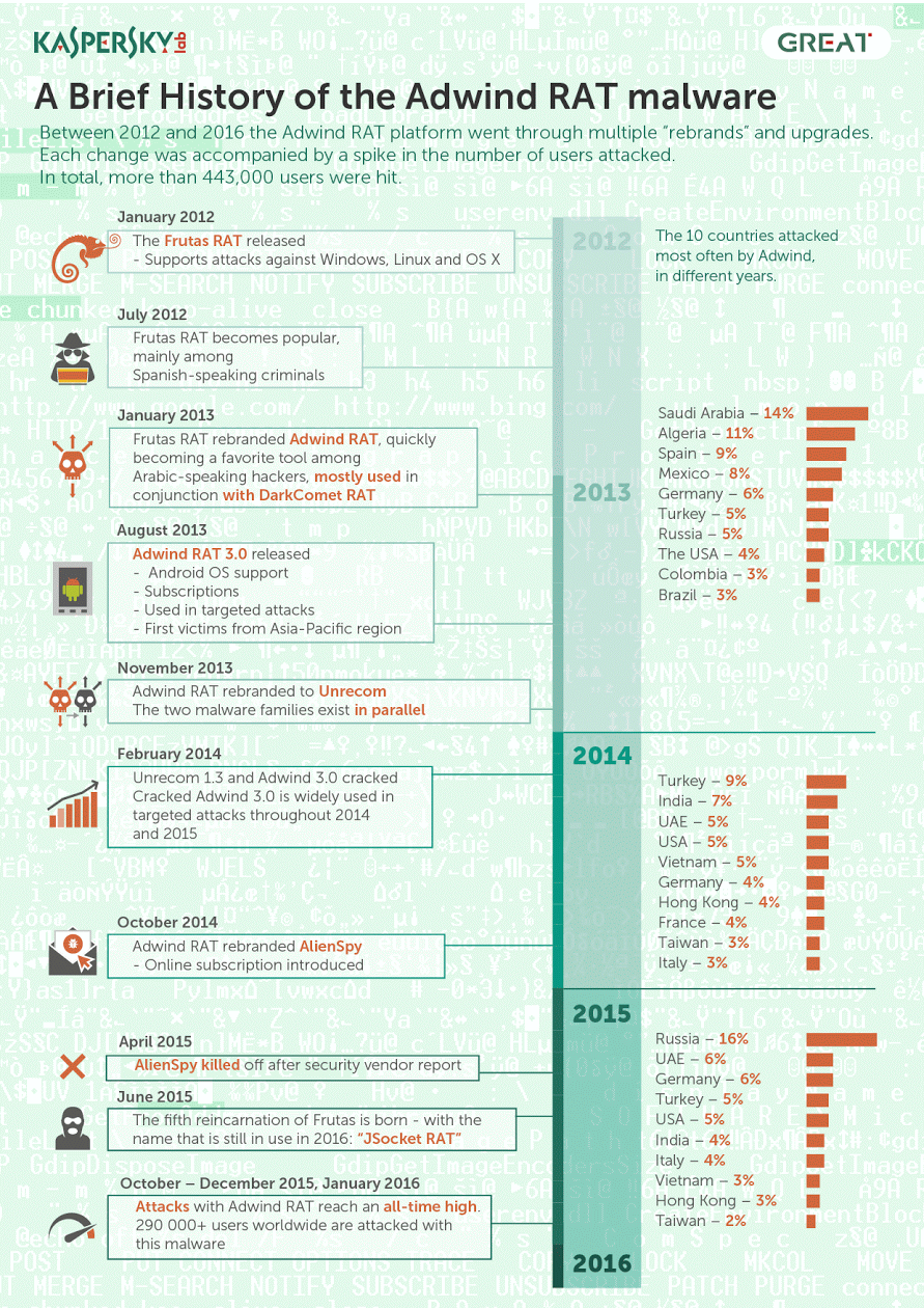 9f1f44cb-1afa-4e05-81a2-a2e3010bbfe9