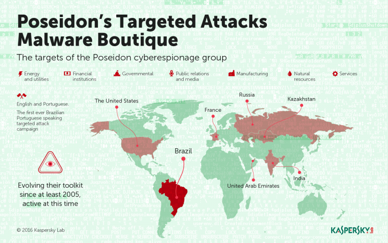 Map-of-Targets_Poseidon-800x500