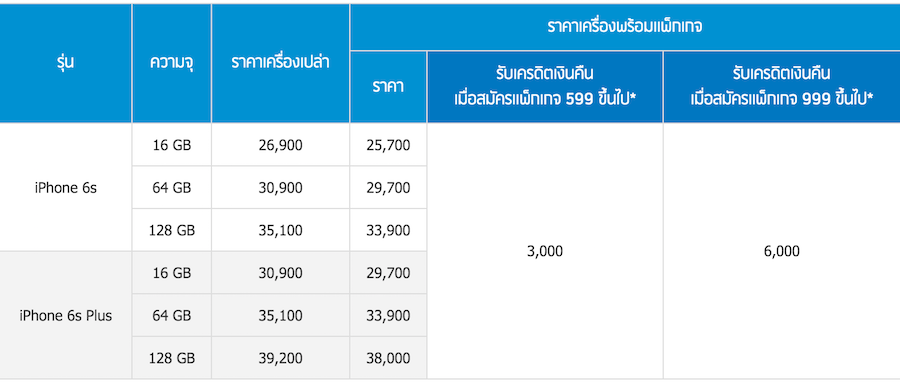 dtac-package-cashback