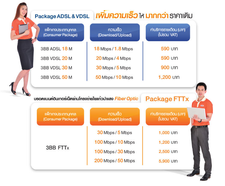 3BB-RegisterPage-update28032559-3