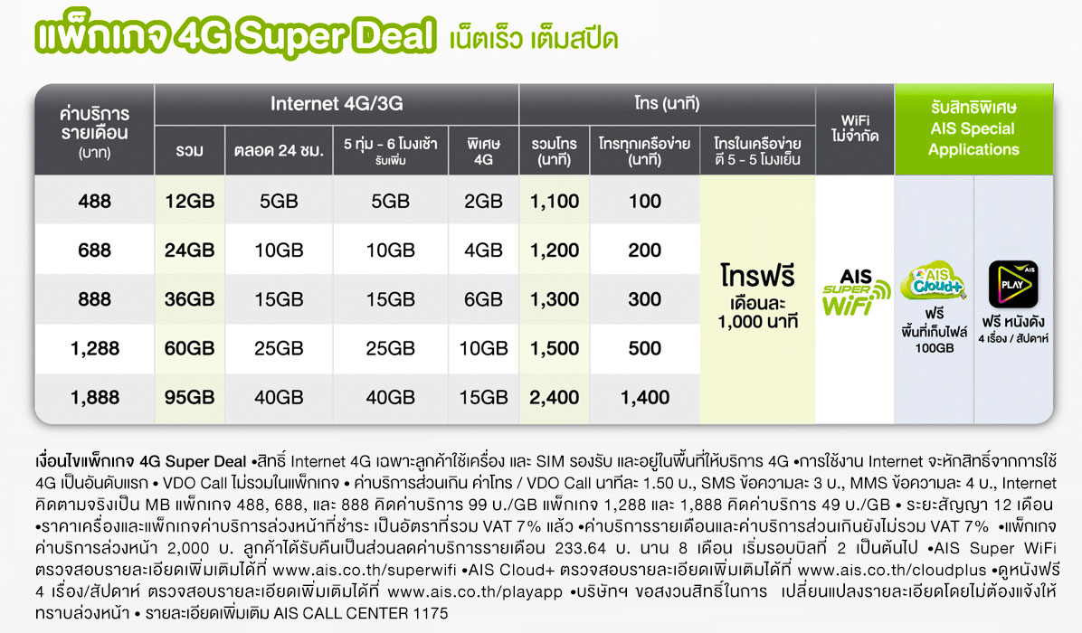 4gsuperdeal_02