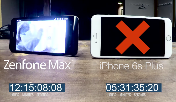 ASUS จักหนัก!! ทำคลิปทดสอบใช้งาน ZenFone Max และ ZenFone 2 Laser กับ iPhone 6s Plus
