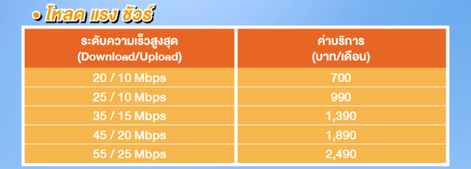 TOT Fiber 2U-Picture1