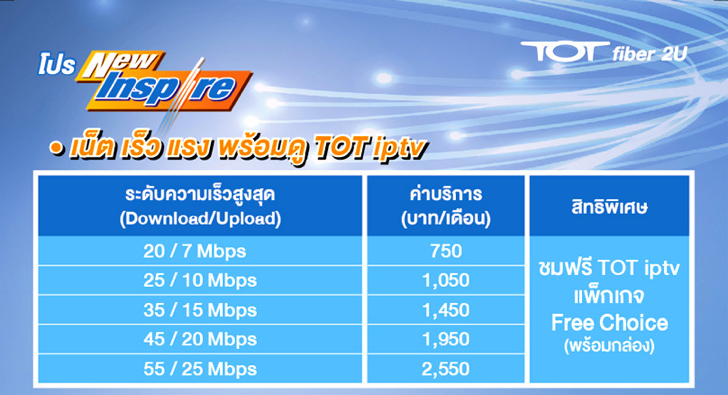 TOT Fiber 2U-Picture2