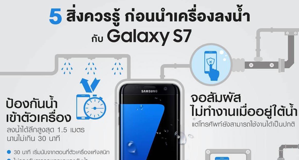 LINE ผุดฟีเจอร์ใหม่นำเพลง LINE MUSIC มาเป็นริงโทนเวลาโทรเข้าผ่าน LINE ได้