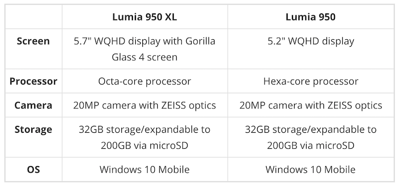 Screen Shot 2559-04-25 at 4.59.05 PM