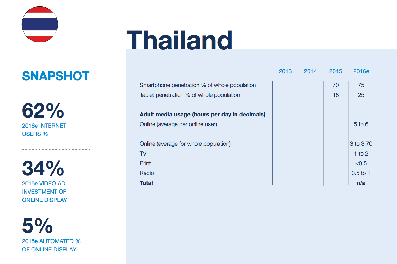 Screen Shot 2559-04-27 at 7.09.14 PM