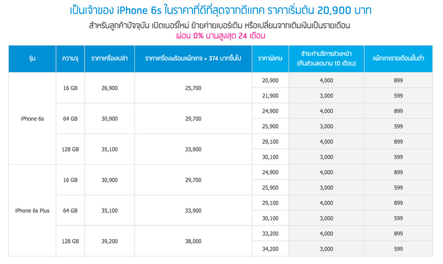 dtac-iPhone6s-promotion-april-2016-apple-flashfly-iPhone-3