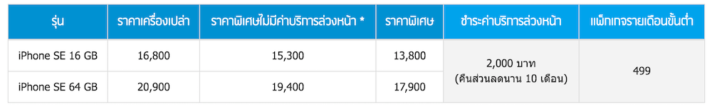 Screen Shot 2559-05-10 at 10.39.09 PM