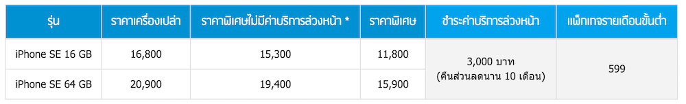 Screen Shot 2559-05-12 at 4.52.32 PM